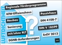 Wer weiß was? Die Weichen dafür, welche Anforderungen an die Luftdichtheit ein Bauvorhaben erfüllen muss, werden bereits in der Planungsphase sowie beim Beantragen von Fördermitteln gestellt. Deshalb müssen Planer und Energieberater dazu Rede und Antwort stehen / Grafik: FLiB e.V.