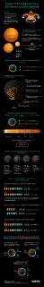 bonify Infografik "Identitätsdiebstahl - Die Gefahr aus dem Internet"