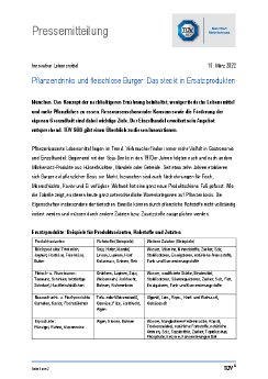 Das_steckt_in_Ersatzprodukten.pdf