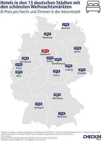 2024_12_03_check24_grafik_ho_weihnachtsmärkte_deutschland.jpg