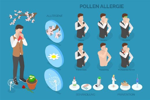 Pollenellergie.jpg.jpg