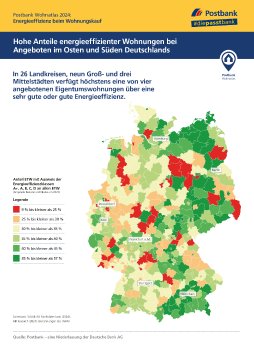 Postbank-Wohnatlas-2024-Energieeffizienzklassen.png