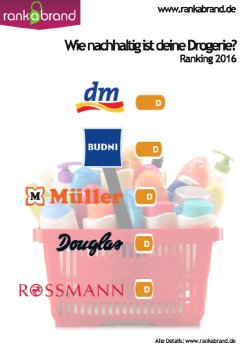 Scorecard-Drugstores-Ranking-2016-DE.png