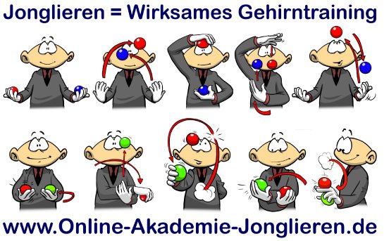 Logo-NEU-Online-Akademie-Jonglieren-RGB.jpg