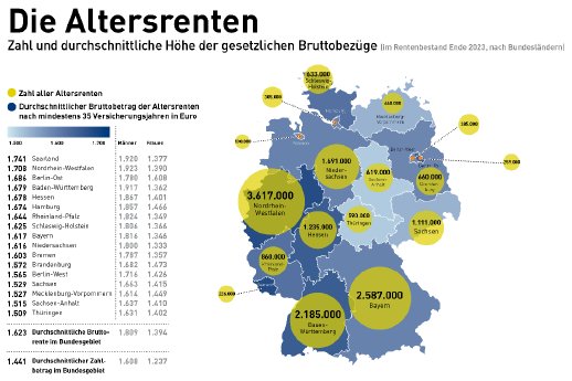 Grafik 1.tif