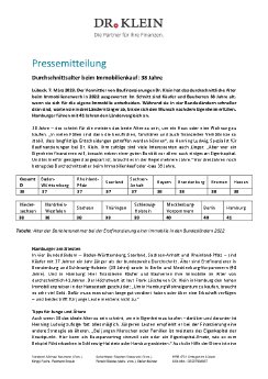 pm-drk-alter-baufi-2022.pdf