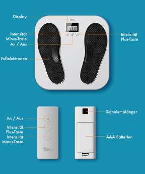 ZX-7988_10_EMS-_TENS-Durchblutungsstimulator.jpg