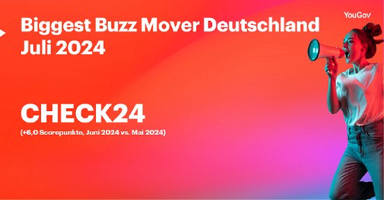 biggest-buzz-movers-juli-2024.png