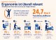 Ergonomie in Deutschland: Zwischen gut gemeint und gut gemacht