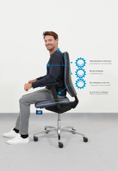 Stilo ES Ergonomie.jpg