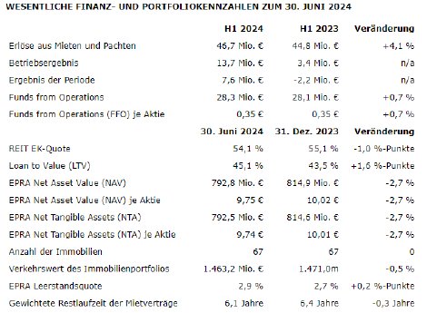 Finanz.PNG