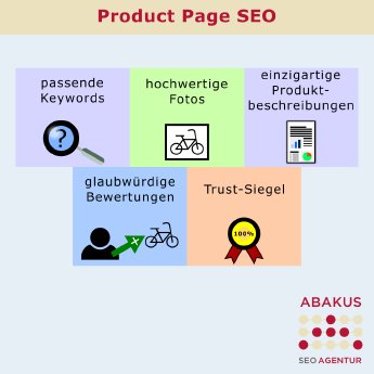 product_page_seo_media.png