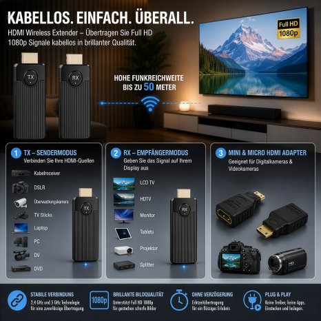 JX-8109_08_Wireless_HDMI-Adapter.jpg