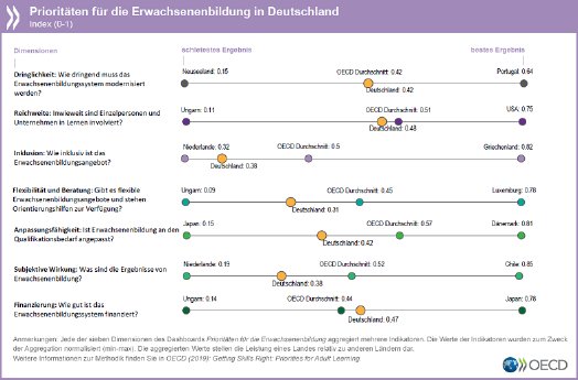 Dashboard_DE_kleiner.png