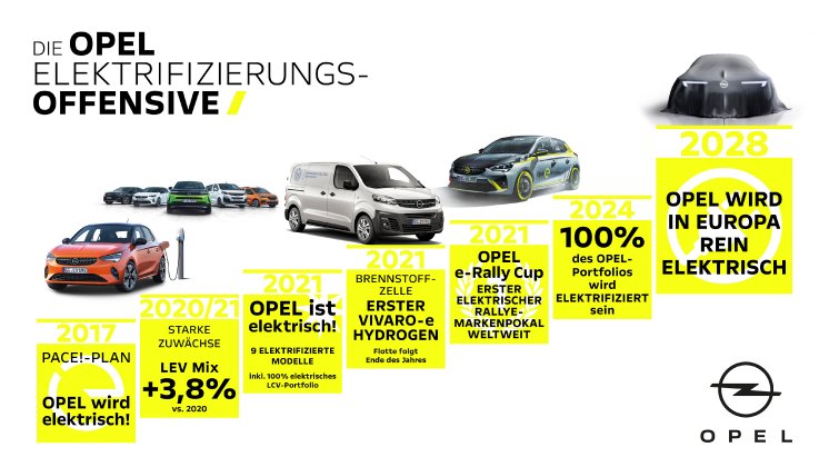 02-Opel-516206.jpg
