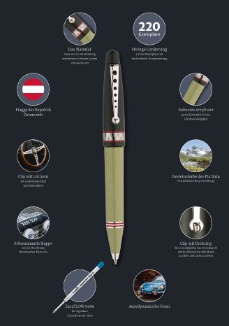 Pressefoto 6 Silvretta Classic Rally Passion Pen.jpg