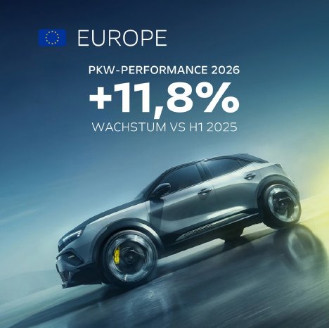 opel-weiterhin-auf-wachstumskurs-neuzulassungen-marktanteile-und-e-fahrzeugverkaeufe-steige.JPG