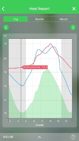 Eberle_Wiser_Heat_Report.jpg