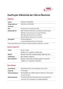 Fact Sheet E-Bus-Projekt.pdf
