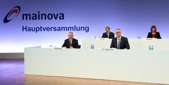 Mainova-Hauptversammlung-2021_Podium.jpg