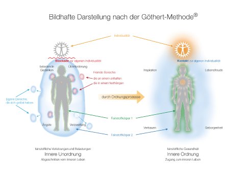 1-BildDarstellung_Gesamtansicht_Mai2020.jpg