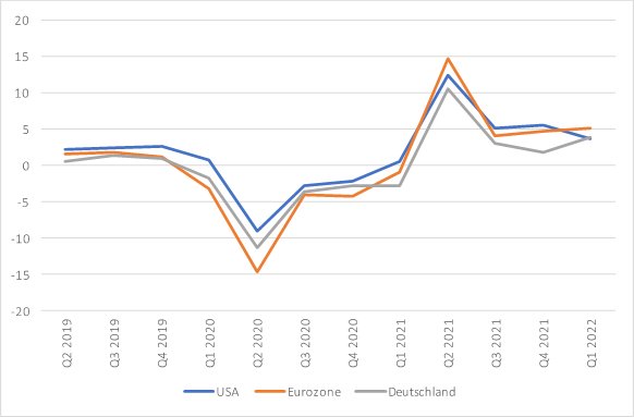 20220531_Abbildung_1.png