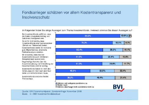 Fondsanleger schätzen vor allem Kostentransparenz und.pdf