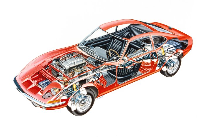 Opel-GT-1968-1973-17136.jpg