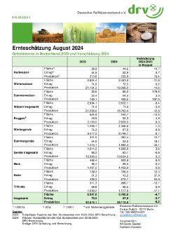 2024-08-16_PM_DRV_Sechste_Ernteschätzung_Tabellen_Presse.pdf