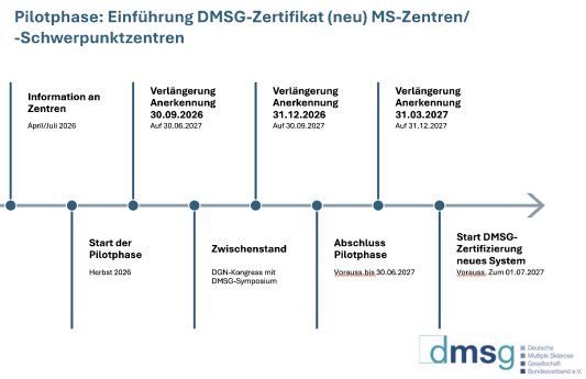 Zertifikat2.png