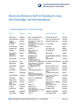 pri24-10-17_DMH_Siegerliste.pdf