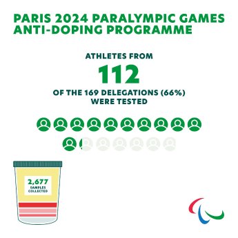 43728773-63b8-ef11-b8e8-0022489f477c