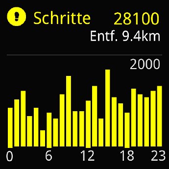 NX-4399_13_newgen_medicals_GPS-Sportuhr_SW-250.hr_Farbdisplay_IP68.jpg