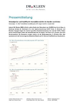 pm-drk-dti-nord-ost-2020-q3.pdf