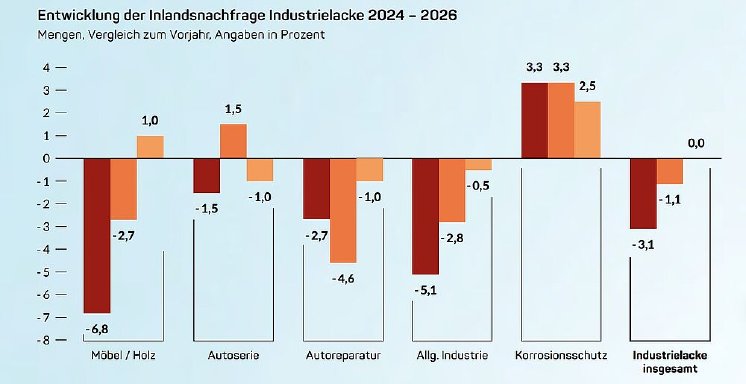 csm_Graphic_1-1_Wirtschaft_Heft_33_Screenshot_2026-07-16_135357_2f04e7b59e.jpg