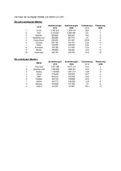 Neu Microsoft Office Word-Dokument.pdf