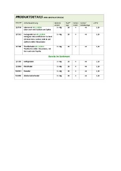 PRODUKTDETAILS MINI.pdf