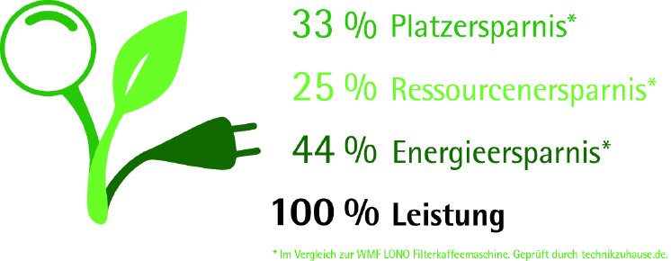 WMF_Green%20Logo_KM.jpg