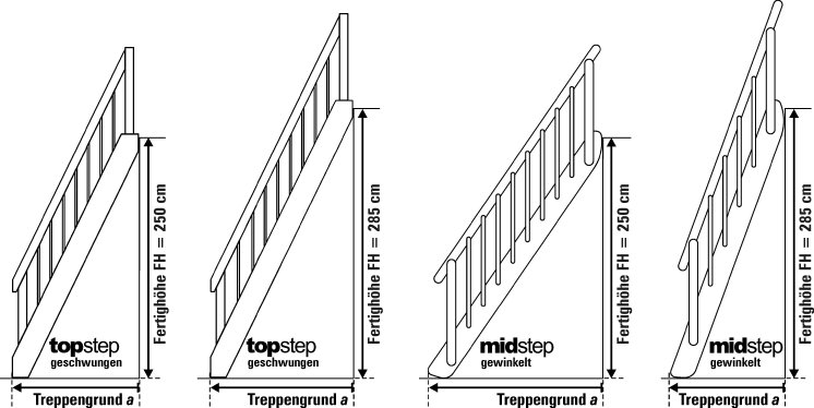 Seitenansichten Vgl.FH250.285.ts.ms.jpg