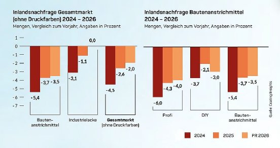 csm_Graphic_6-6__Wirtschaft_Heft_33_Screenshot_2026-07-16_135357_0a553d9bc1.jpg