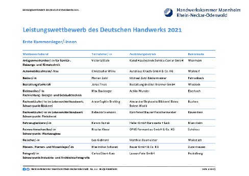 pri21-2021-10-01_PLW-Kammersieger.pdf