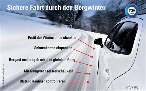 Fünf Tipps für die sichere Fahrt durch den Bergwinter (Foto: TÜV SÜD)