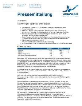 2012-04-19PMAkzoNobelgibtErgebnissefürQ1bekannt.pdf