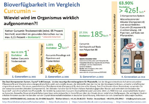 Druckfreigabe -Anzeige Paracelsus 2016_CYMK_21,0x14,6-klein.tif