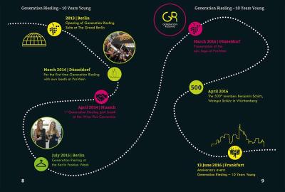 Generation Riesling ist 10 Jahre jung