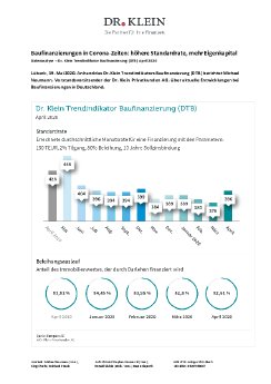 pm-drk-dtb-2020-april-200519.pdf