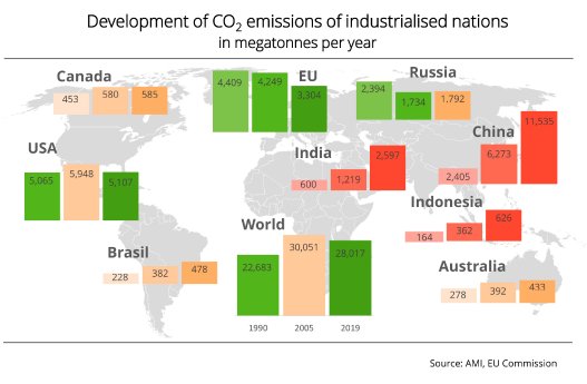 21_06_EN_W_CO2 emissions.jpg