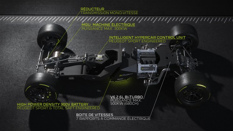 PEUGEOT_SPORT_POWERTRAIN_REVEAL_06.jpg