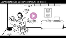 Zahnvideo / Foto: uniVersa 