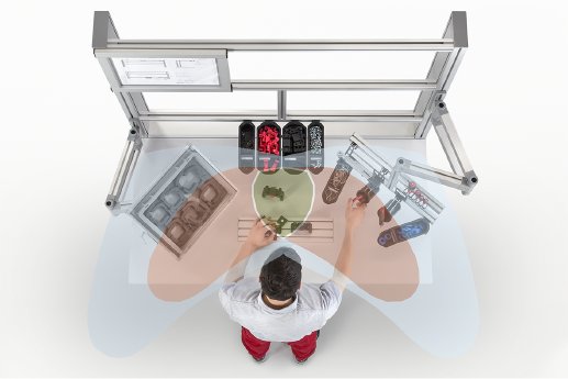 item Industrietechnik_Arbeitsplatzsystem (2).png
